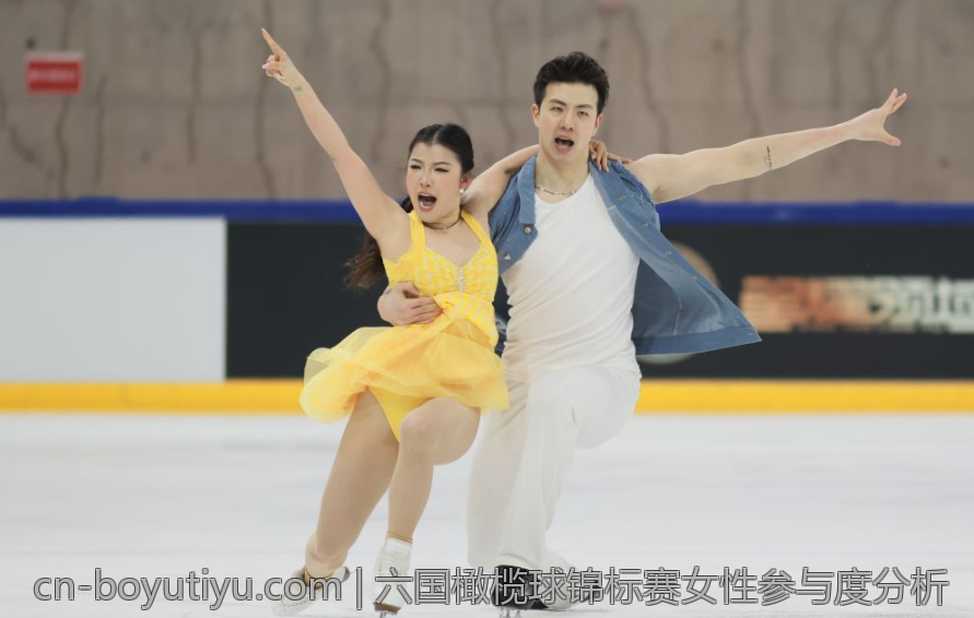 六国橄榄球锦标赛女性参与度分析