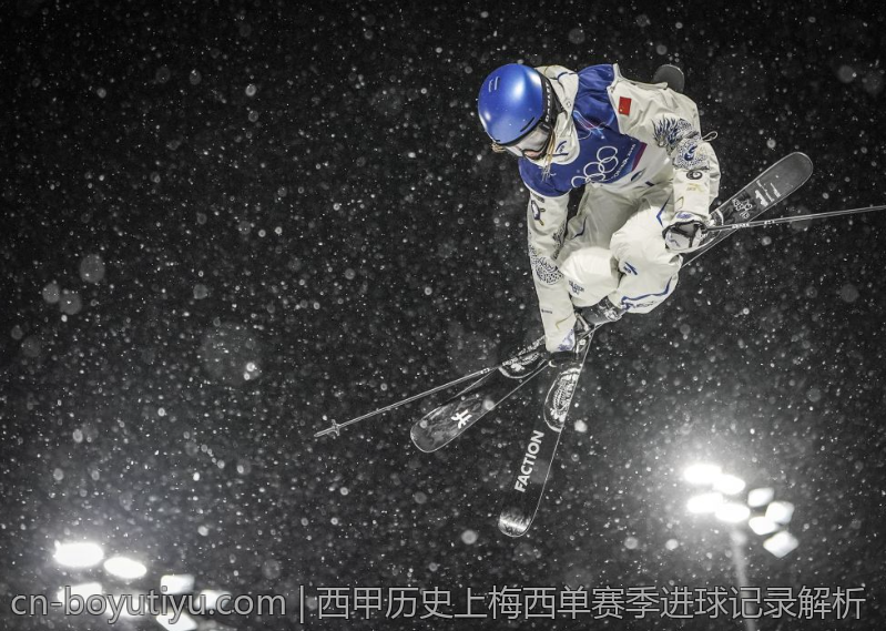 西甲历史上梅西单赛季进球记录解析