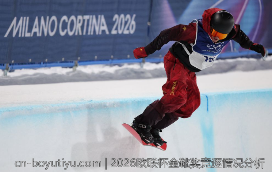 2026欧联杯金靴奖竞逐情况分析