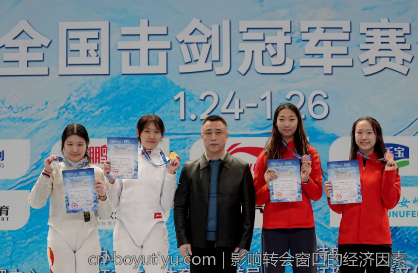 影响转会窗口的经济因素