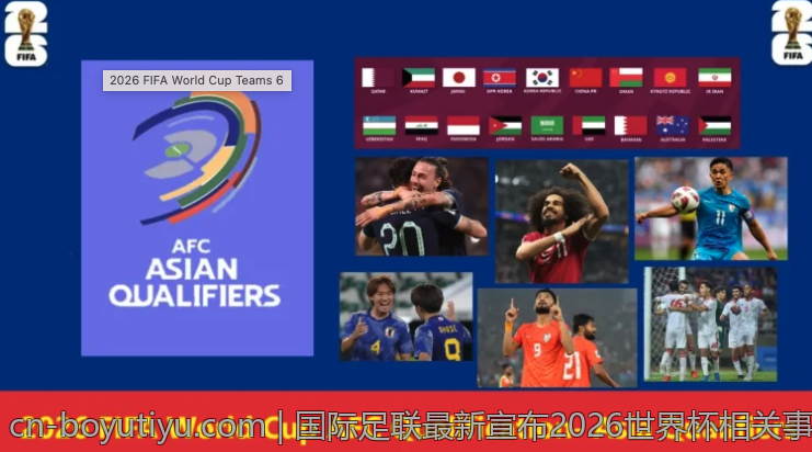 国际足联最新宣布2026世界杯相关事项